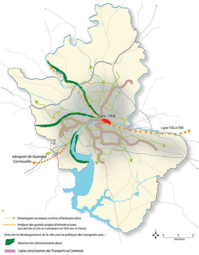 Cartographie des axes de développement de la mobilité